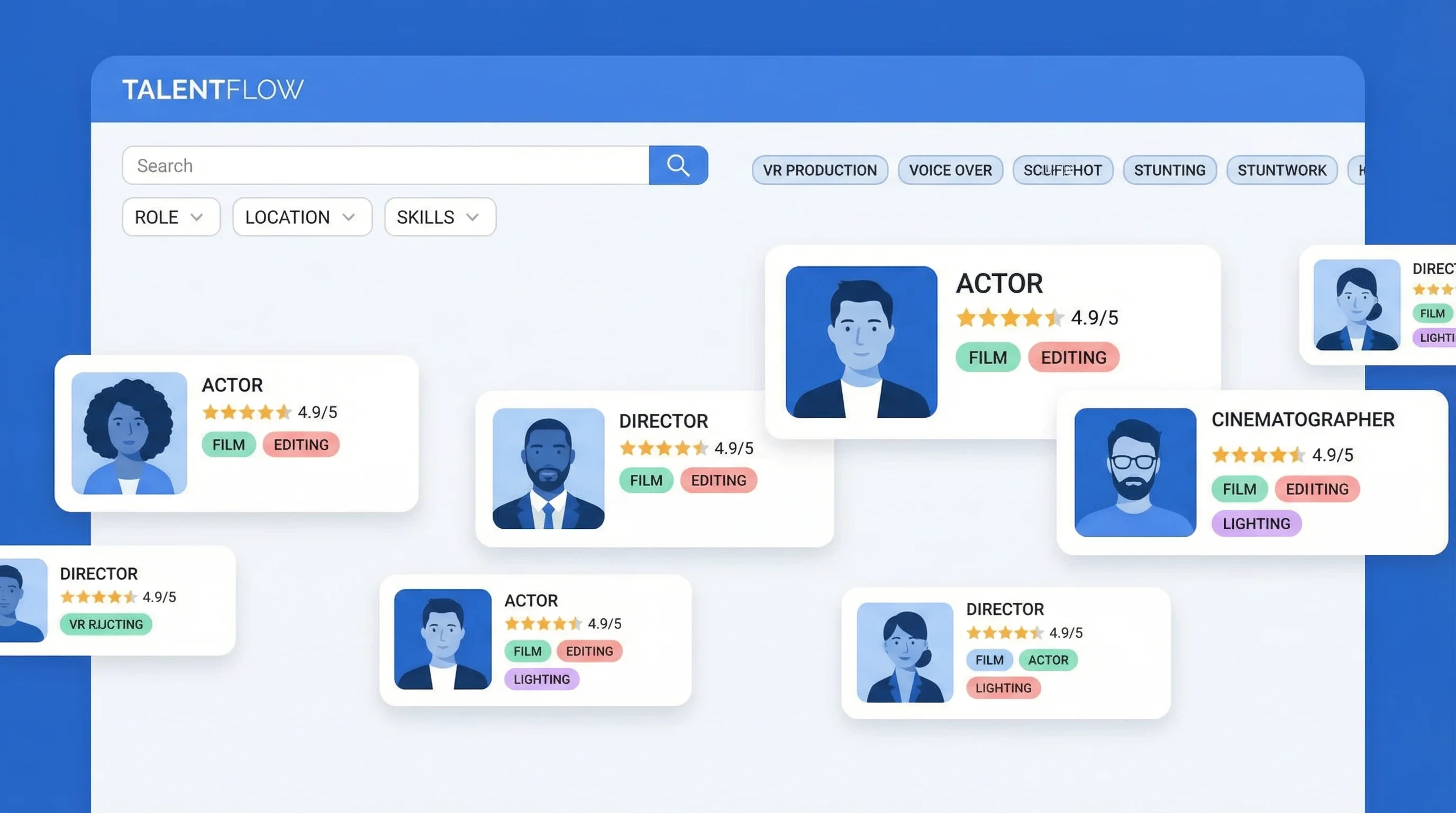 动漫里番人才技能标签智能匹配系统